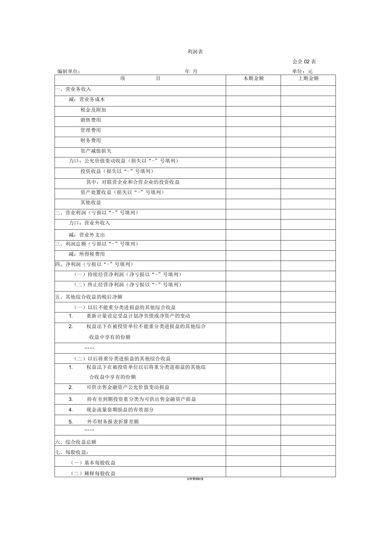 2017最新利润表样表