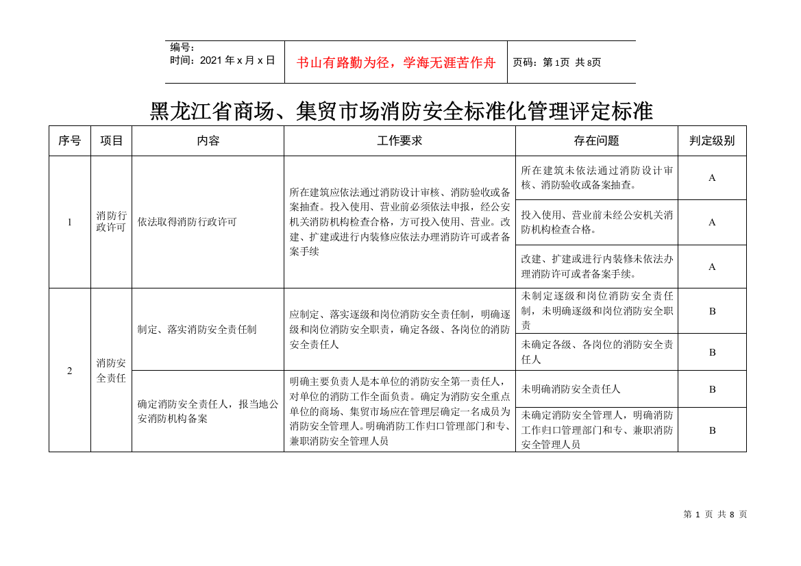 黑龙江省商场、集贸市场消防安全标准化管理评定标准