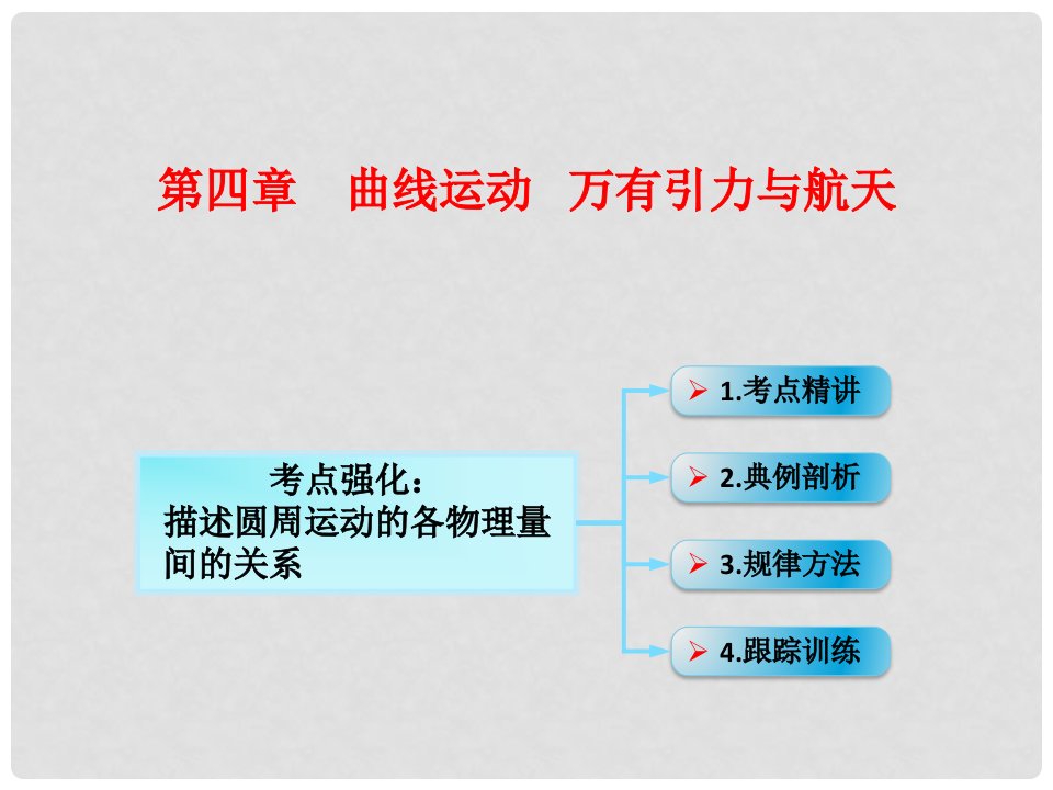 高考物理一轮总复习