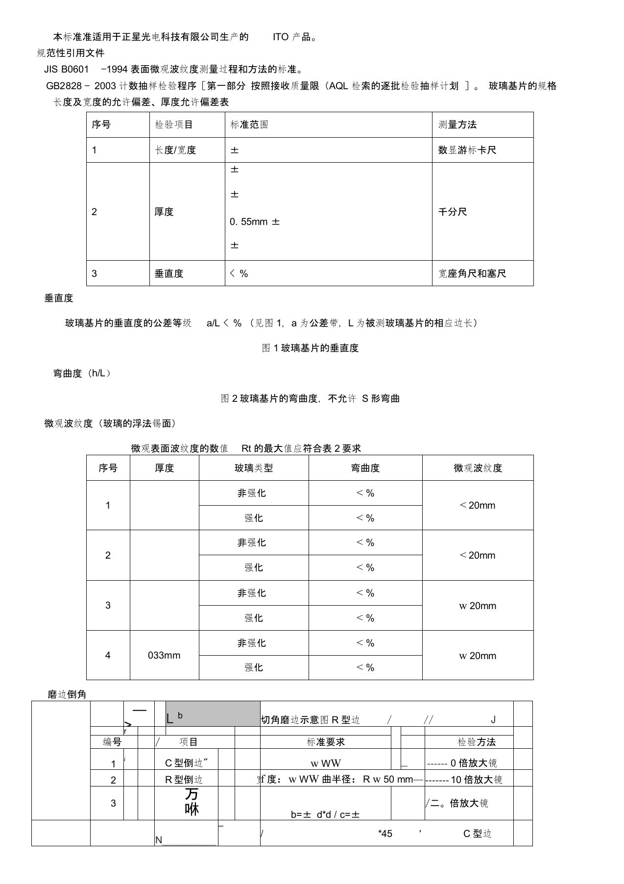 ITO导电玻璃检验标准