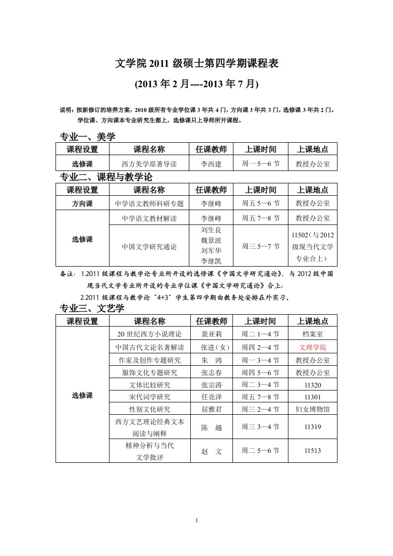 《文学院2019级硕士第四学期课程表》