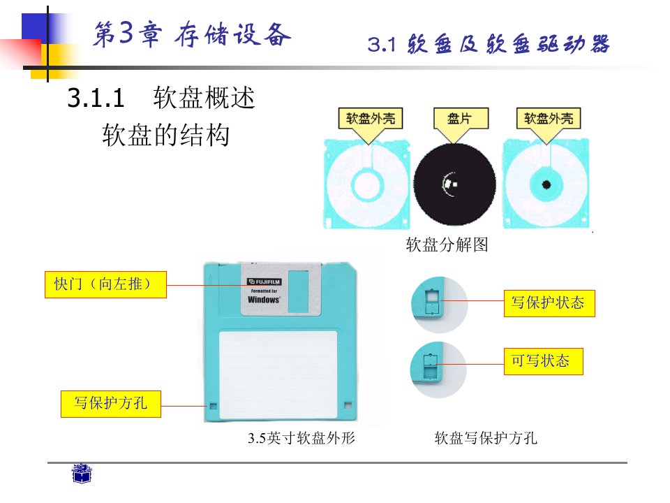 第3章