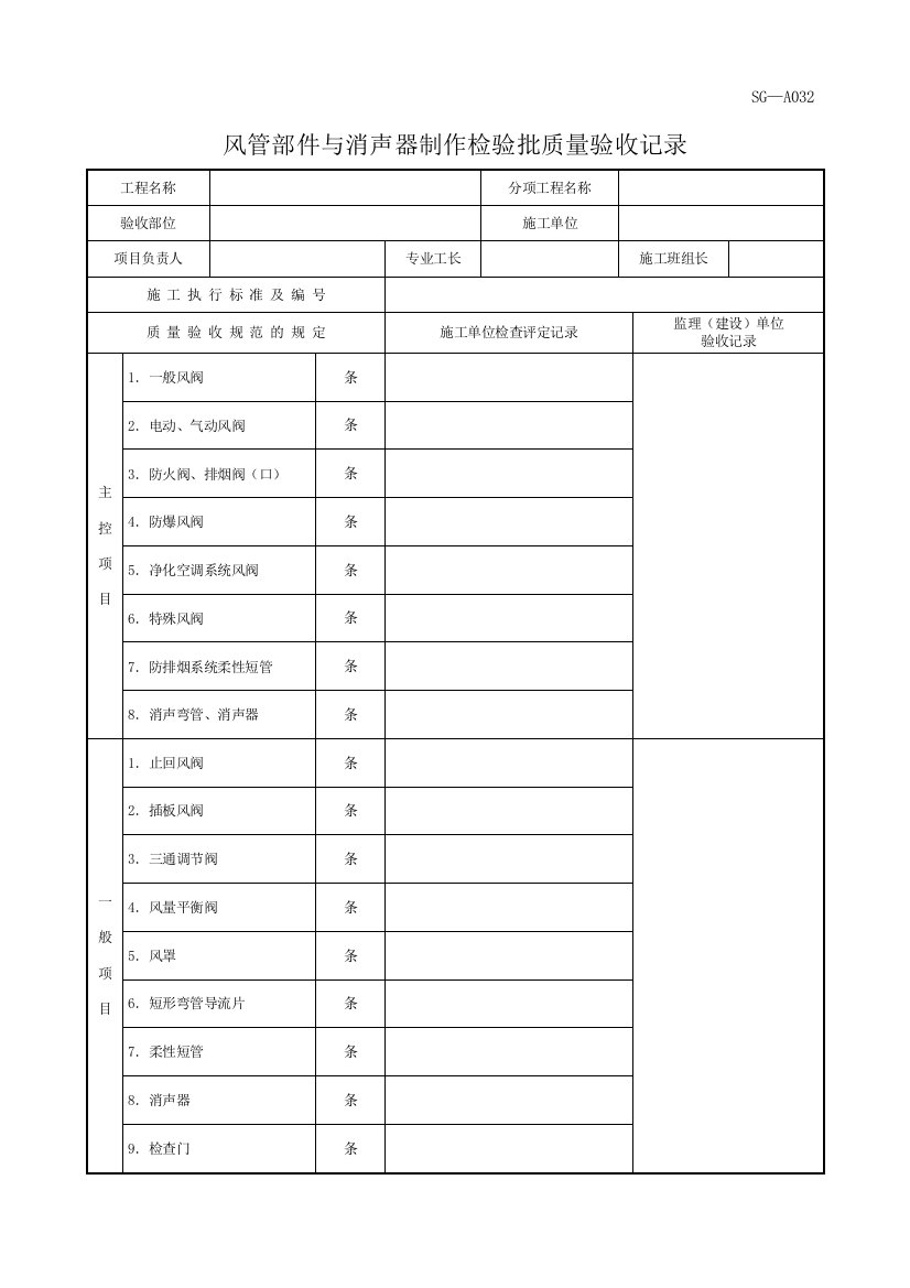 四川风管部件与消声器制作检验批质量验收记录SGA032精