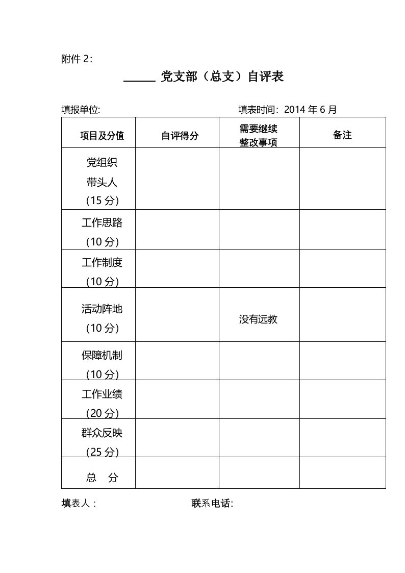 软弱涣散党组织自评表