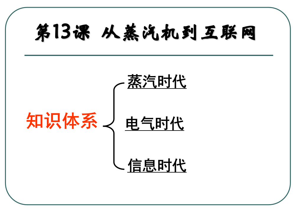 近代以来世界的科学历程