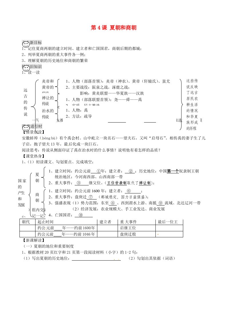 河南省虞城县第一初级中学七年级历史上册第4课夏朝和商朝学案无答案新人教版