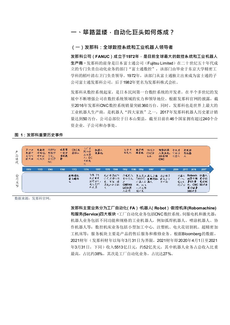 顺应大势，精进自身，Fanuc的崛起之道