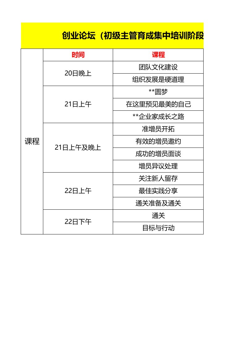 附件2-2：创业论坛课程表