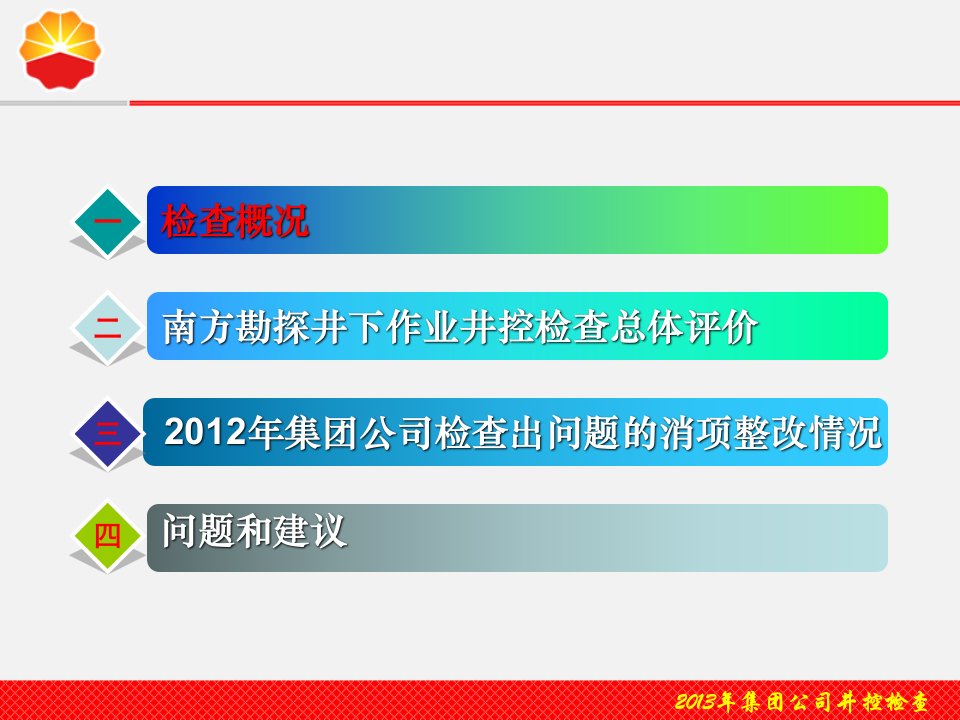 南方勘探开发公司井下作业井控检查讲评报告ppt课件