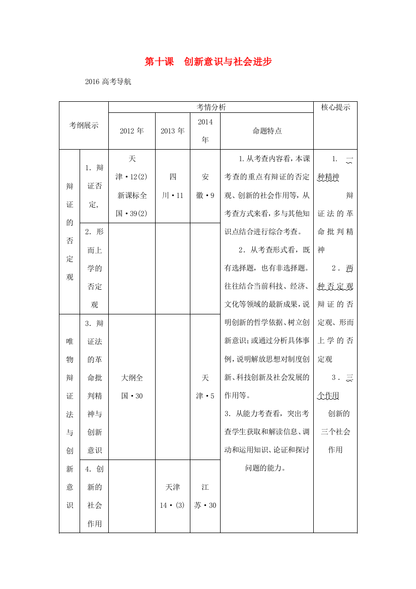 优化方案高考政治大一轮复习