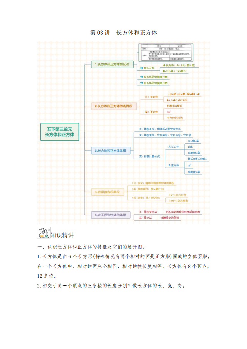 最新人教版小学数学五年级下册第03讲《长方体和正方体》单元知识盘点+精品