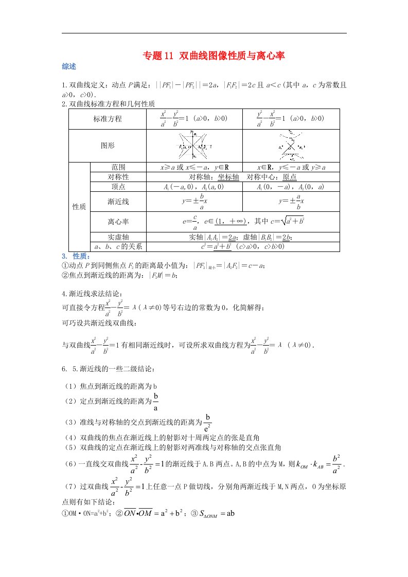 高中数学热点题型增分练专题11双曲线图像性质与离心率学生版新人教A版选择性必修第一册