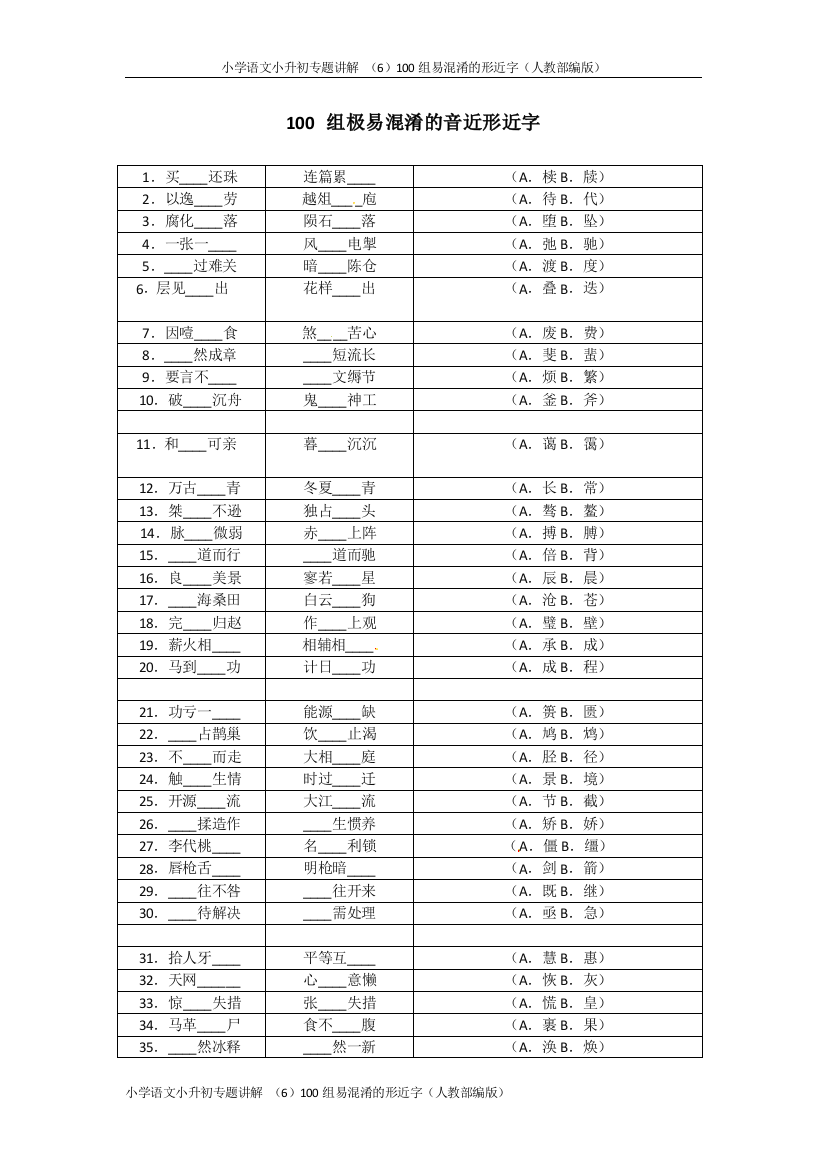 小学语文小升初专题讲解-100组易混淆的形近字人教部编版