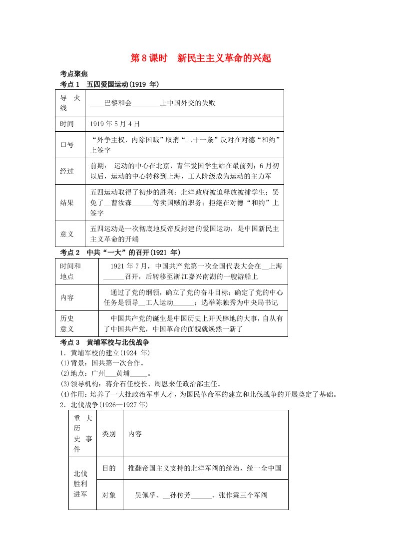 江苏省盐城市大丰市万盈第二中学中考历史专题复习第8课时新民主主义革命的兴起考点聚焦