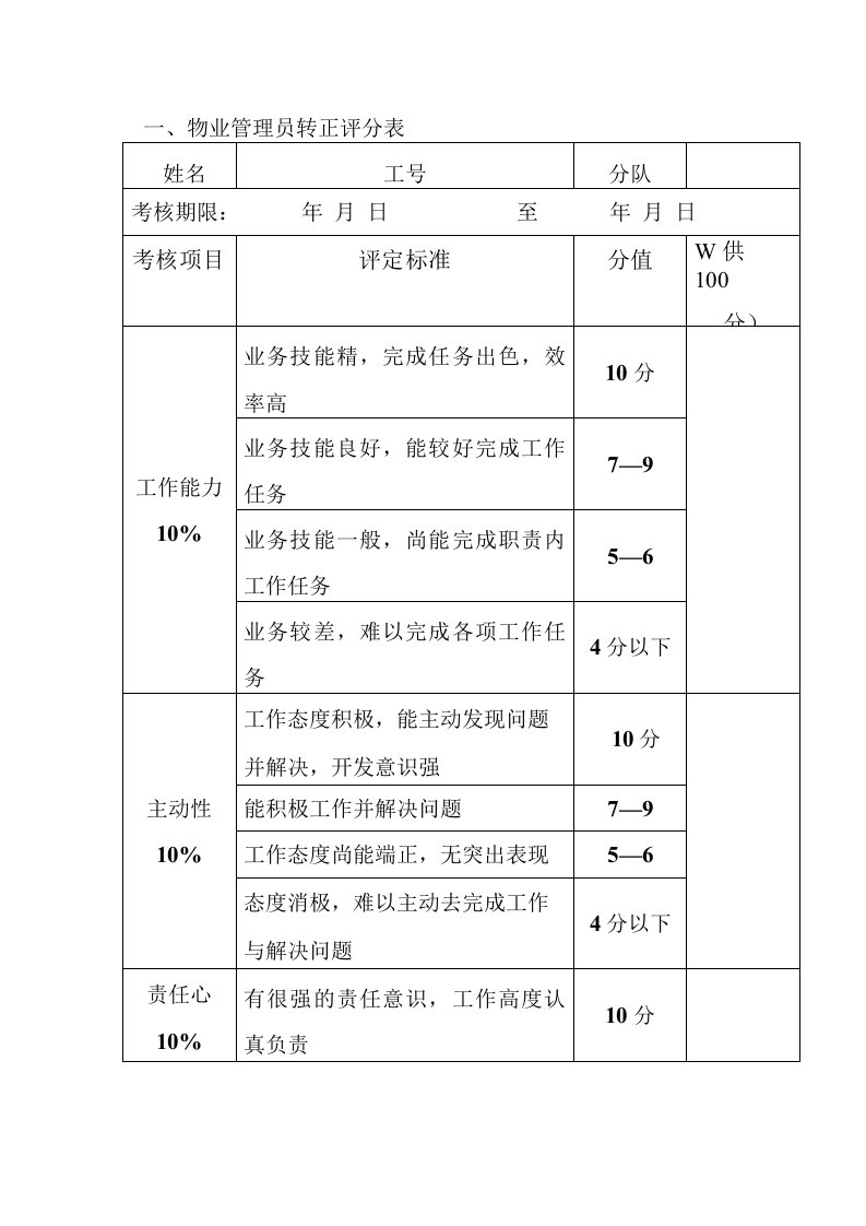 物业管理员转正评分表