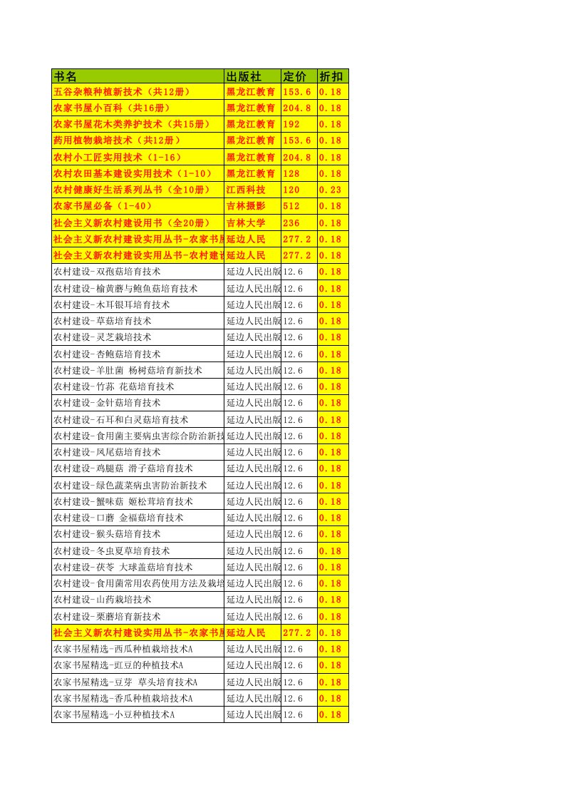 山东图书批发市场农家书屋书目