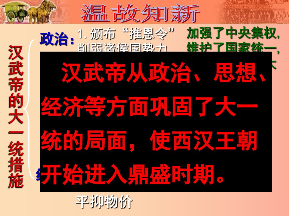 七年级历史上册第三单元秦汉时期：统一多民族国家的建立和巩固第13课东汉的兴亡课件新人教版