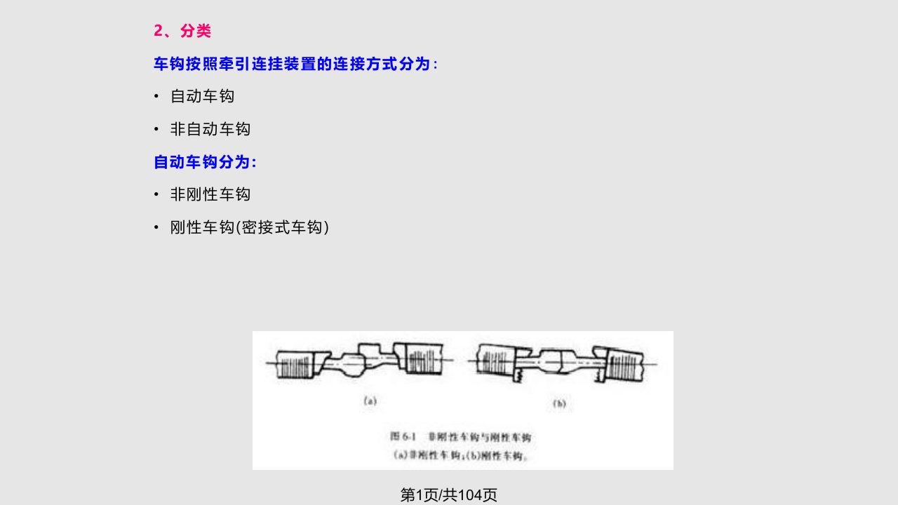 铁路车辆缓冲装置PPT课件