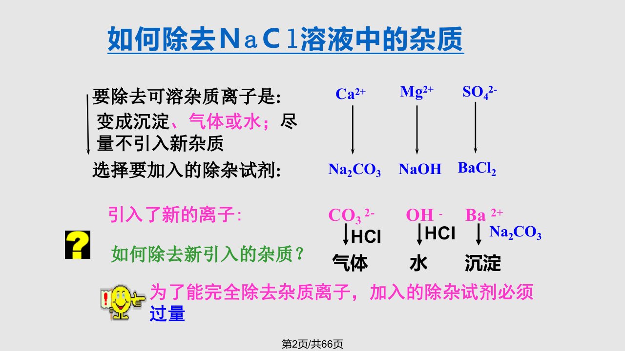 高一化学必修一总复习