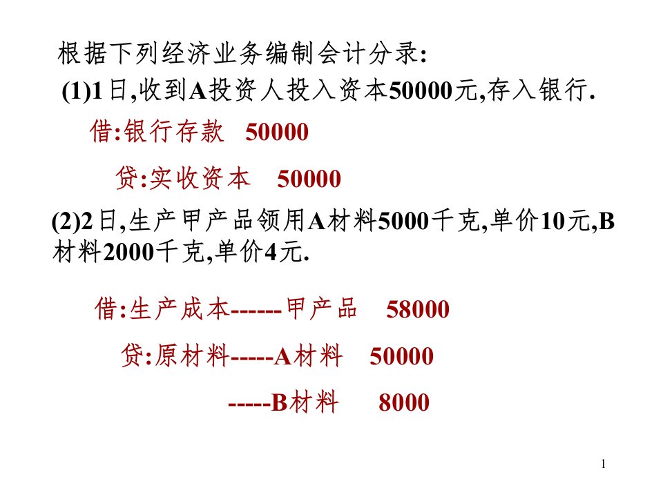 会计分录练习ppt课件