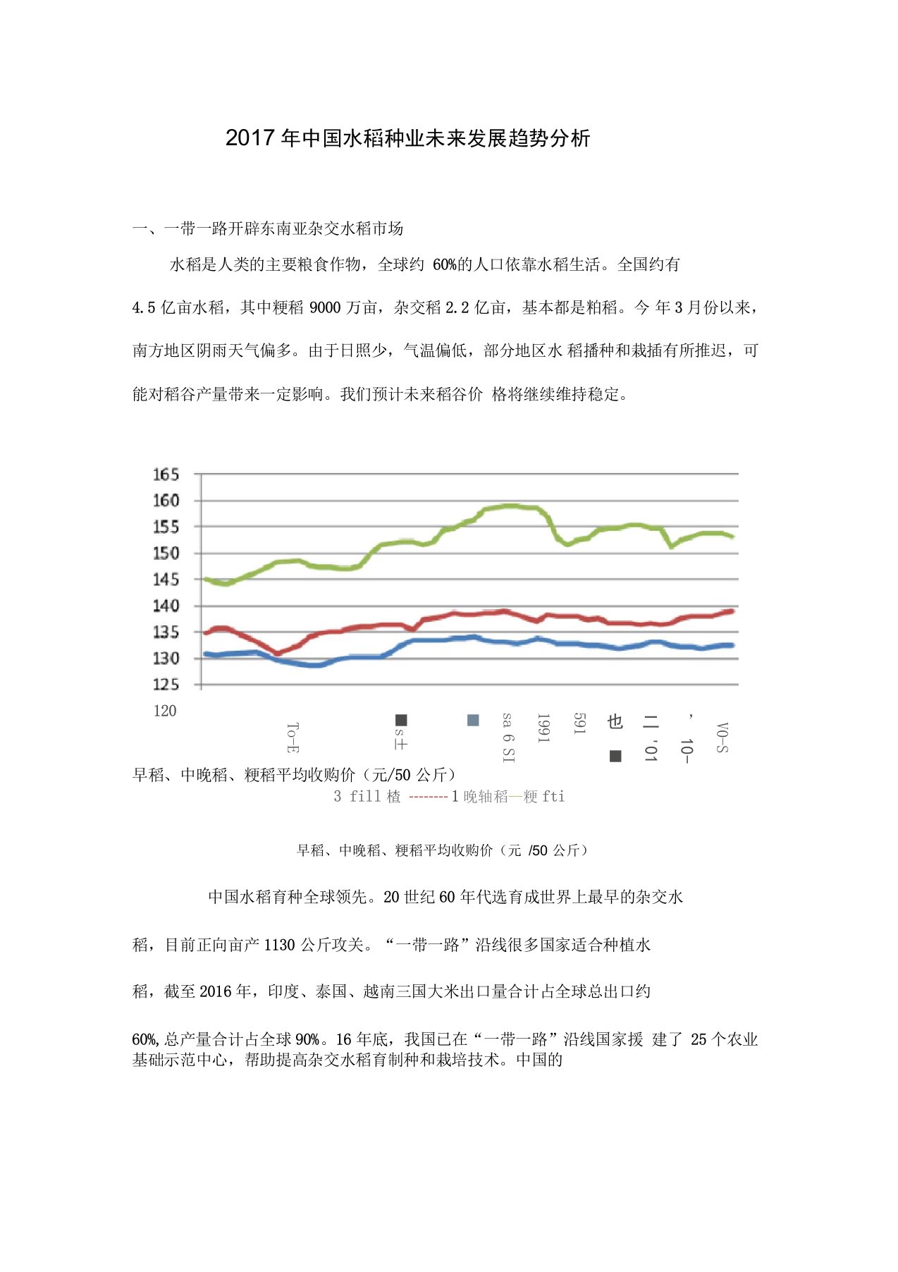 中国水稻种业未来发展趋势分析