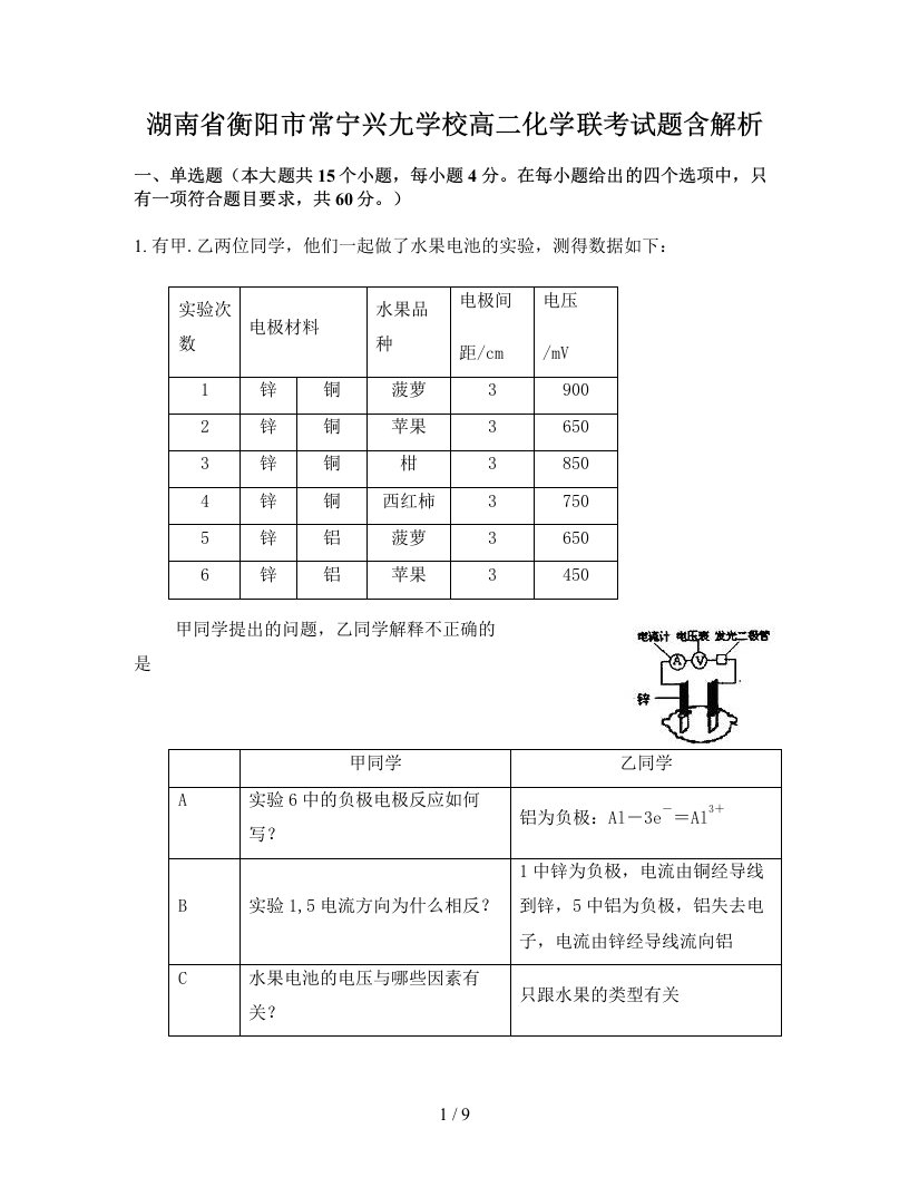 湖南省衡阳市常宁兴尢学校高二化学联考试题含解析