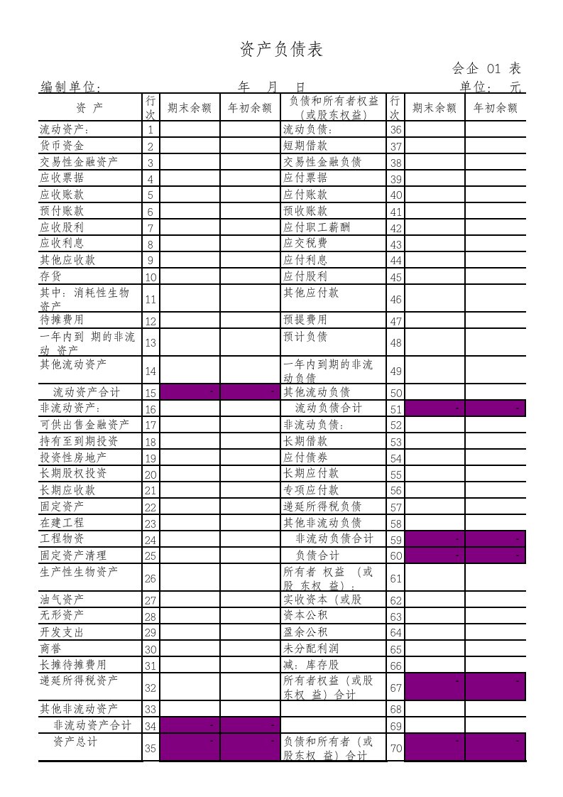 新会计准则下最新会计报表格式