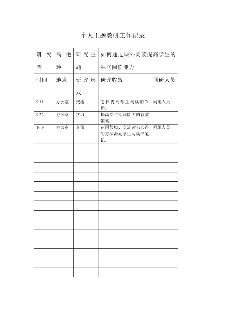 个人主题教研工作记录