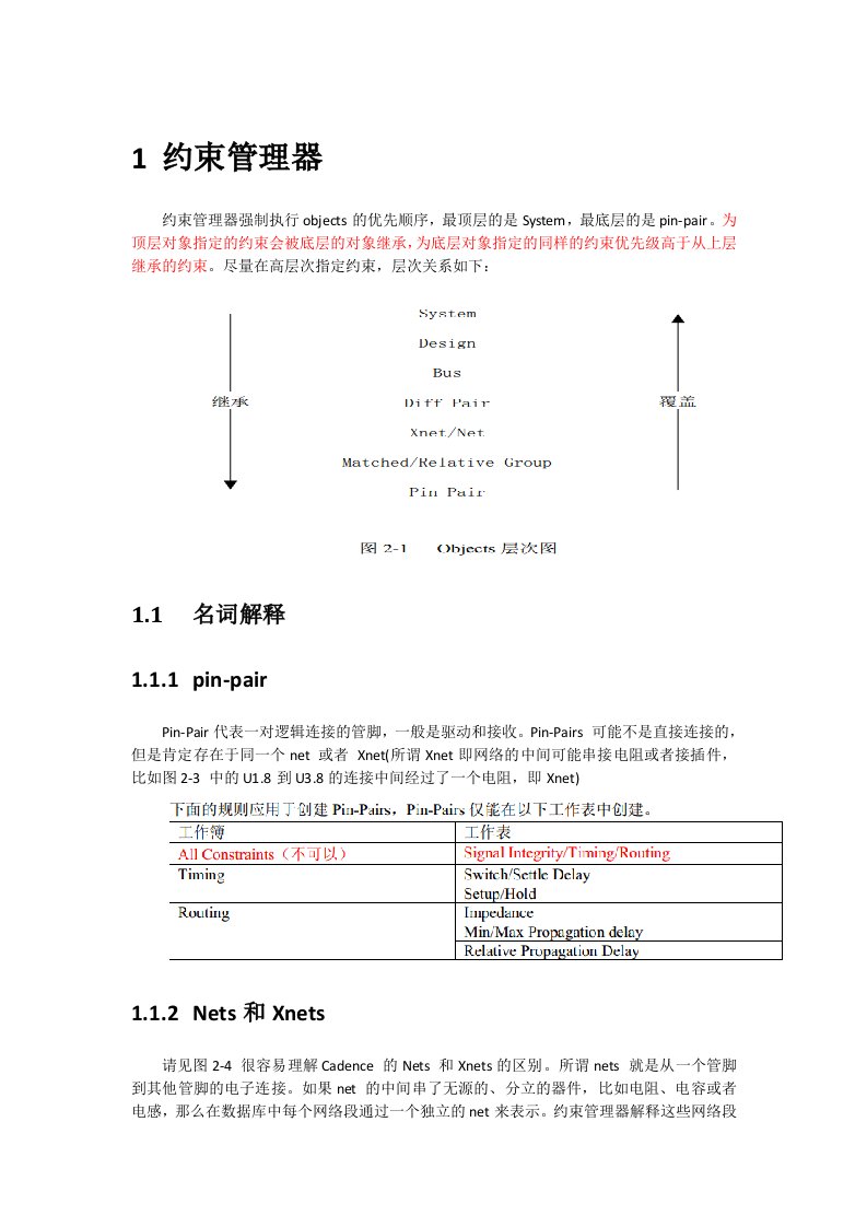 allegro16.6约束管理器及使用示例