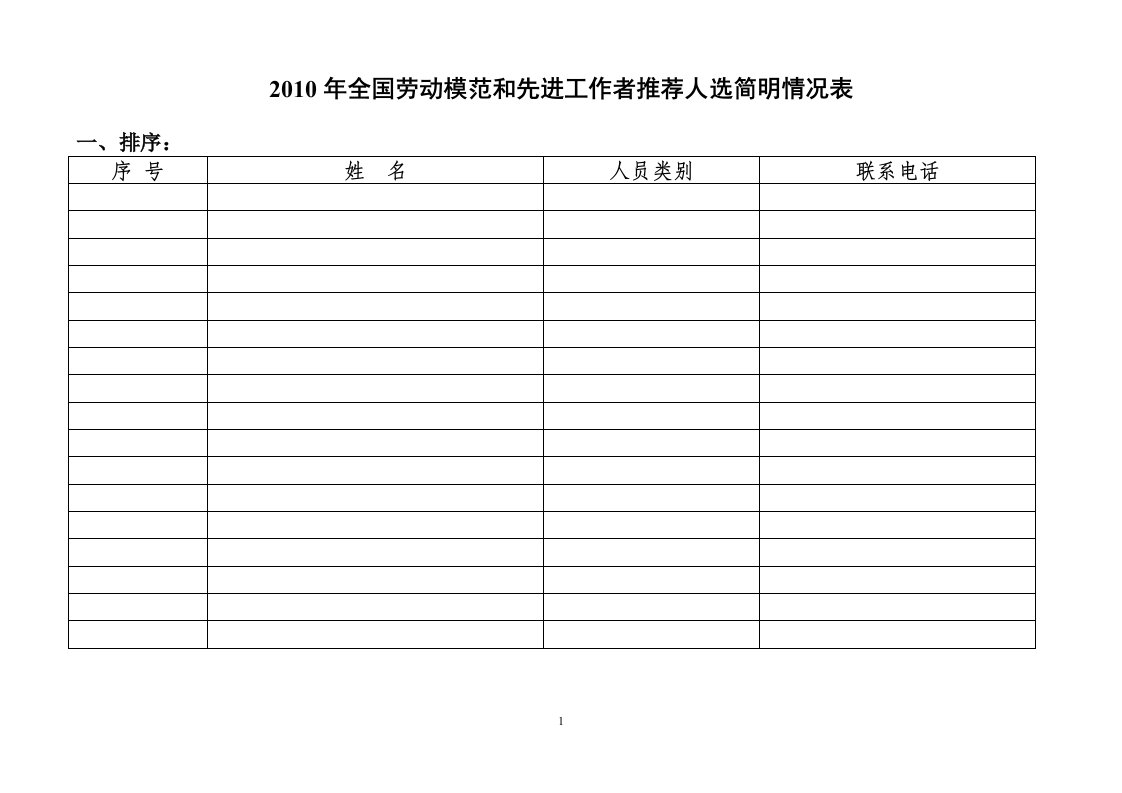 福建劳动模范和先进工作者推荐人选简明情况表