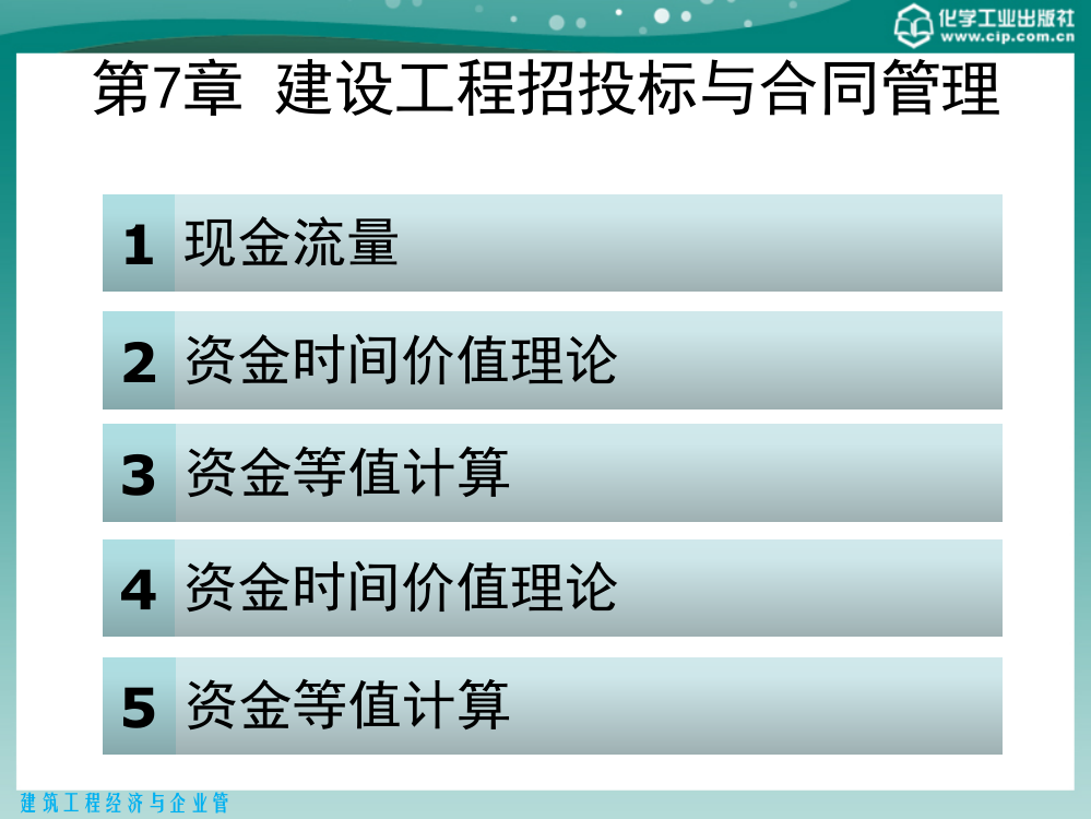 【全国】建设工程招投标与合同管理