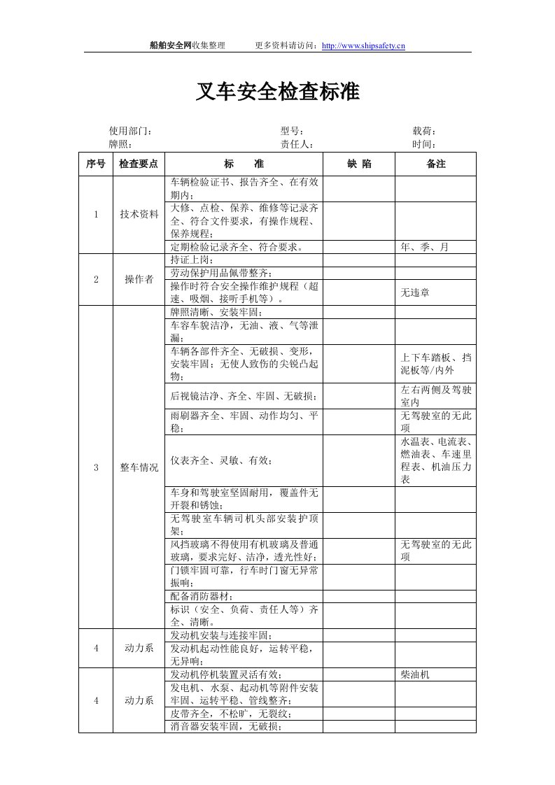 叉车安全检查标准