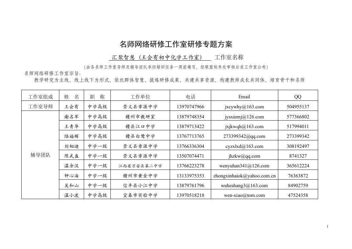 名师网络研修工作室研修专题方案