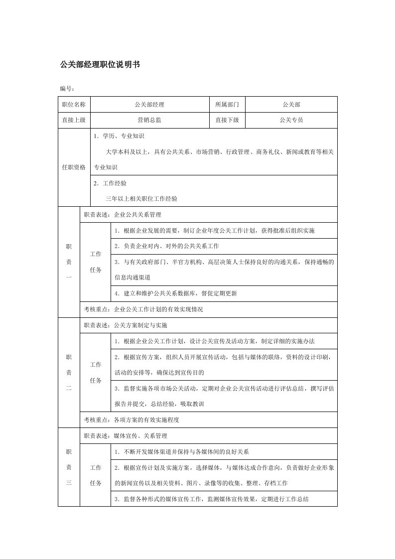 推荐-公关部经理职位说明书