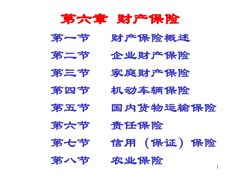 教学课件：第六章-财产保险资料