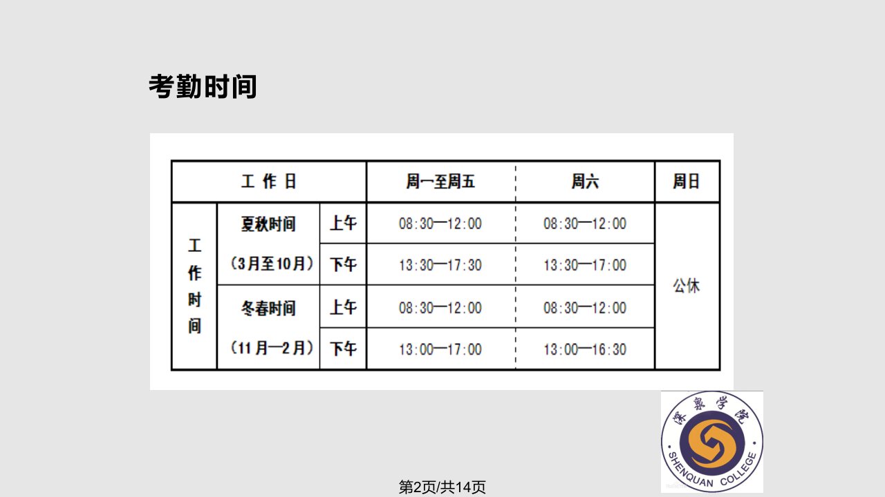 新员工考勤制培训