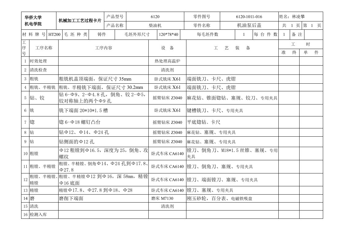 工艺过程卡和工序卡卡片