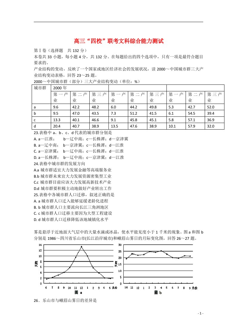 安徽省“淮南一中蒙城一中颍上一中怀远一中”四校高三文综（地理部分）5月联考试题