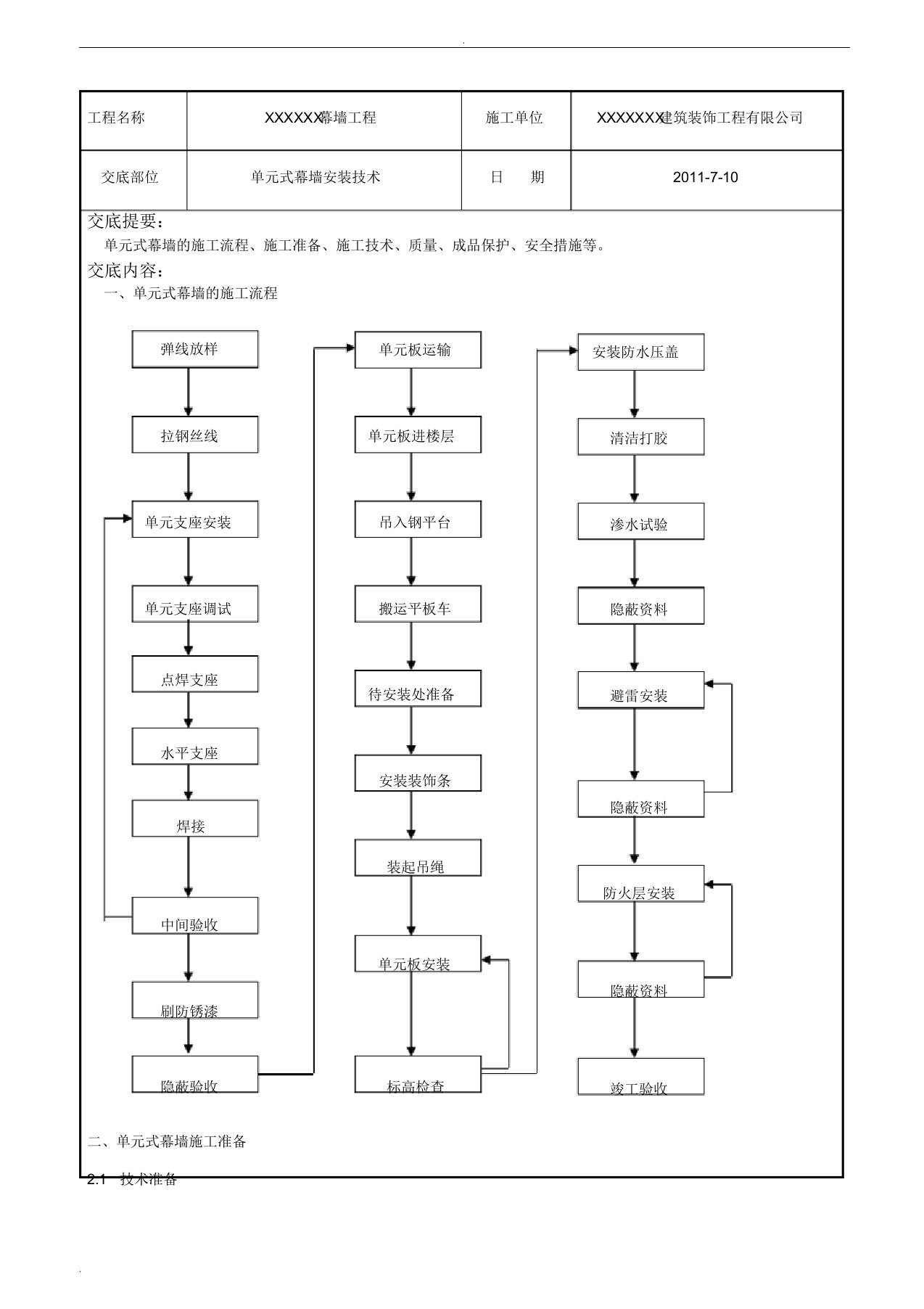 单元式幕墙技术交底