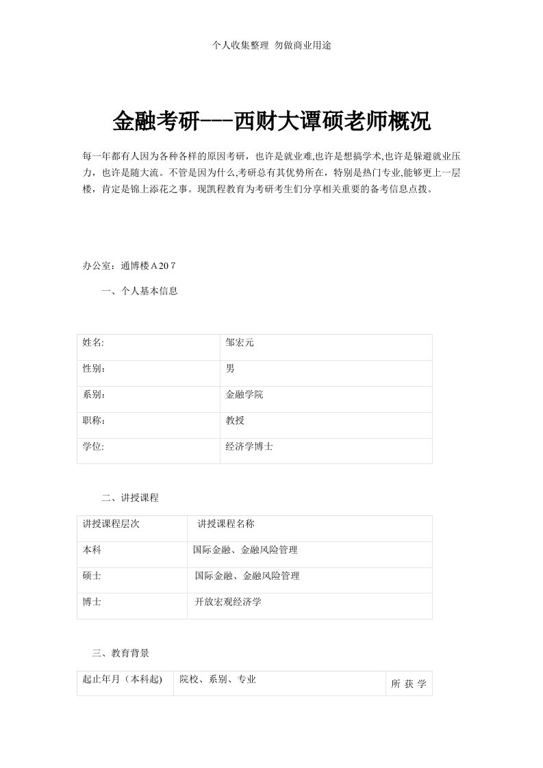 金融考研西财大谭硕老师概况