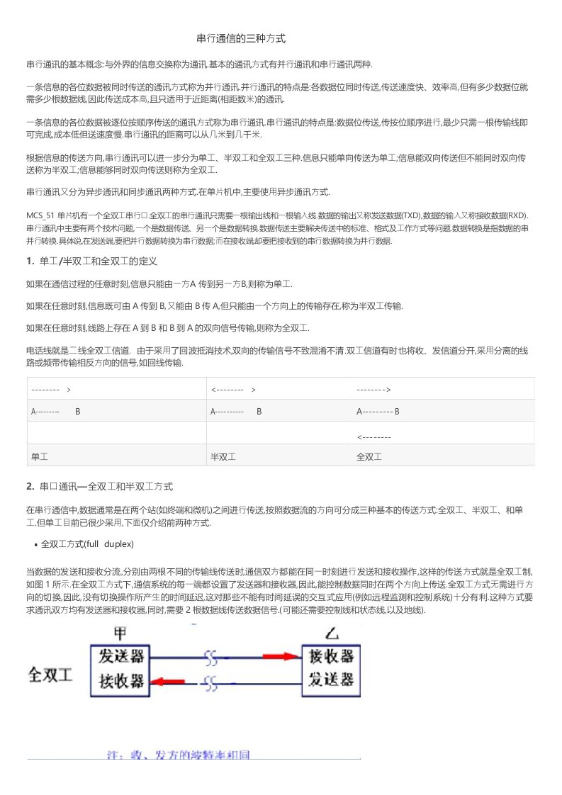 串口通信的三种方式