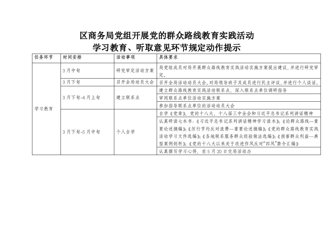 学习教育、听取意见环节规定动作提示