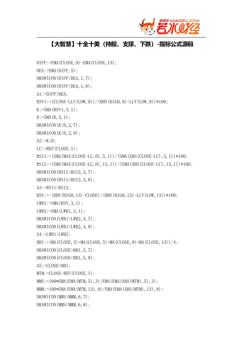 十全十美持股支撑下跌-指标公式源码.doc