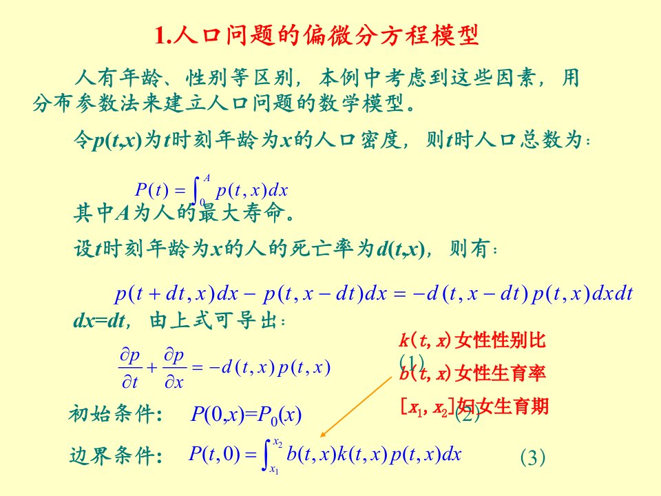 3偏微分方程模型