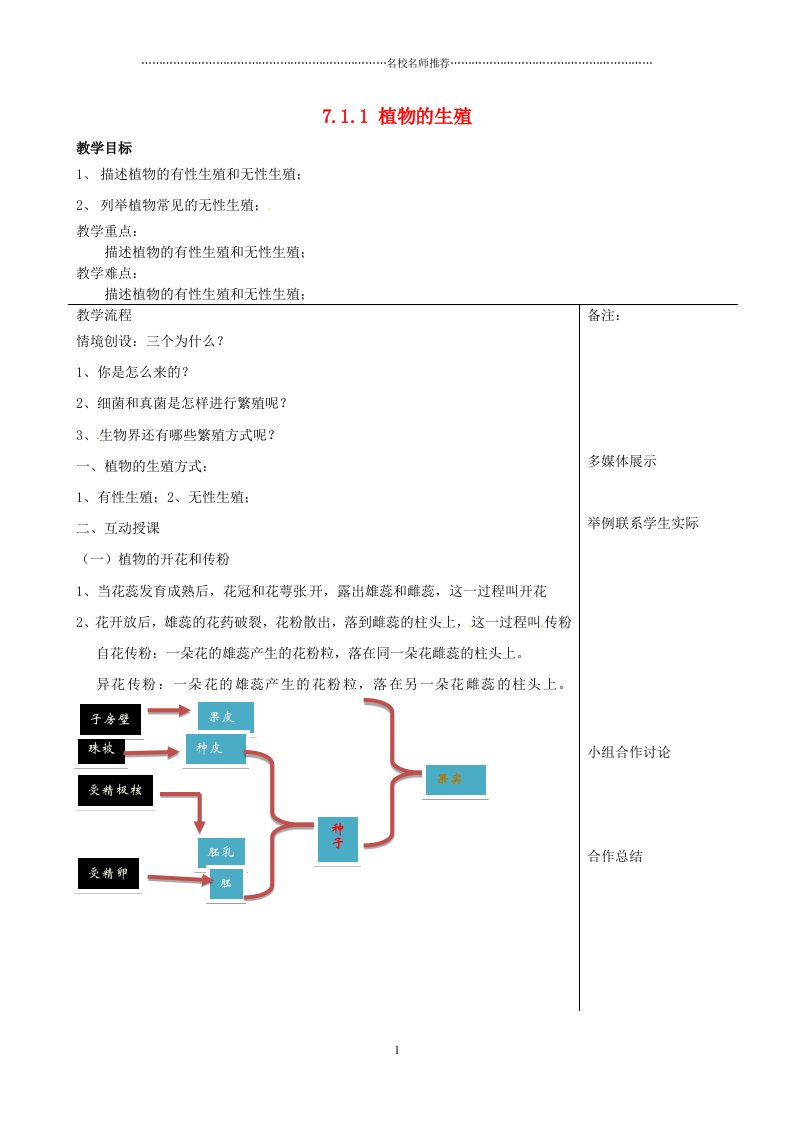 内蒙古包钢五中初中八年级生物上册《7.1.1