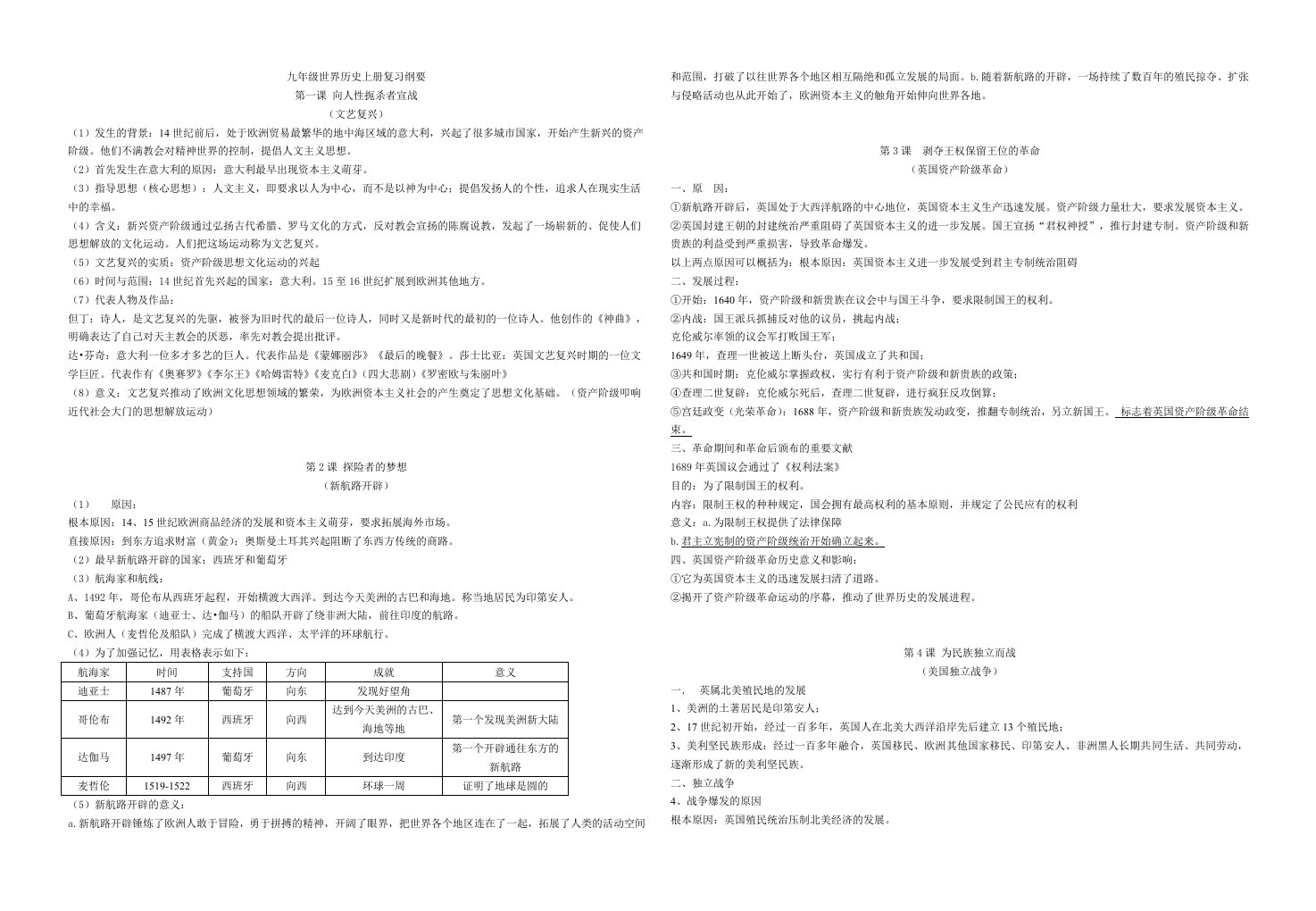 北师大版历史九年级上知识点整理