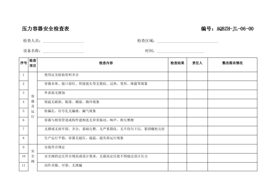 企业管理-压力容器现场安全检查表