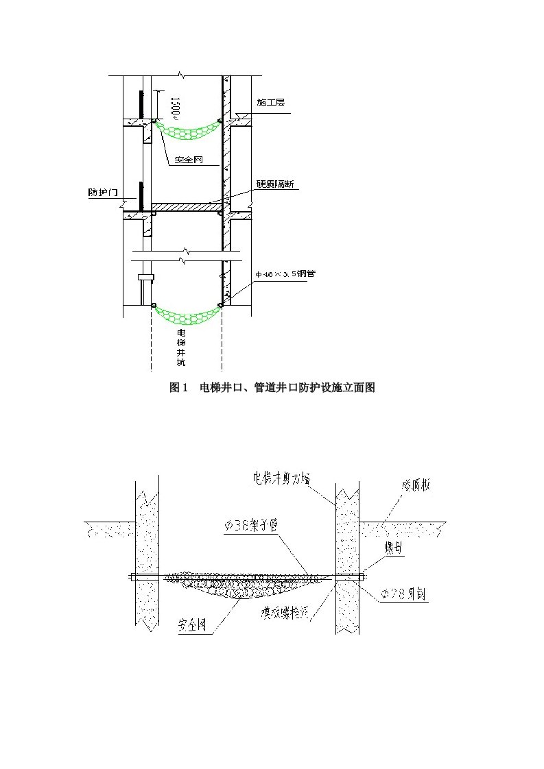 电梯井洞口防护措施