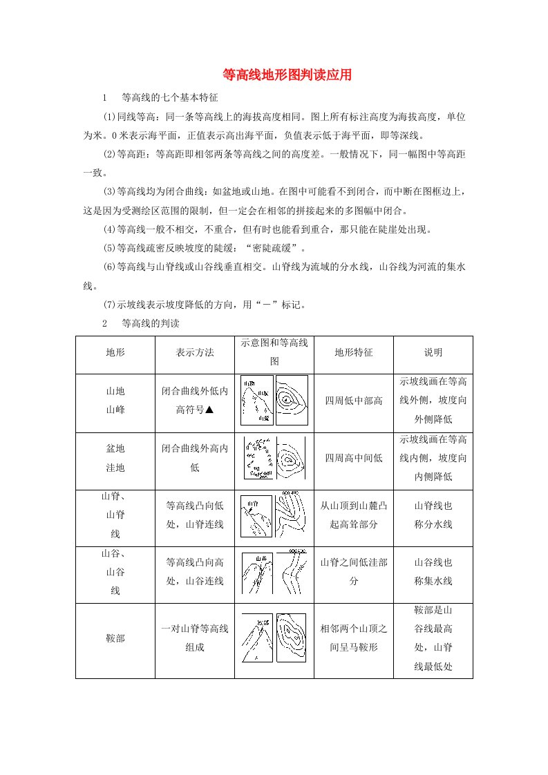 2024春高中地理区域地理第1篇区域地理读图基础第1单元地球与地图第2课时地图与等高线地形图考点2等高线地形图判读应用课内精讲