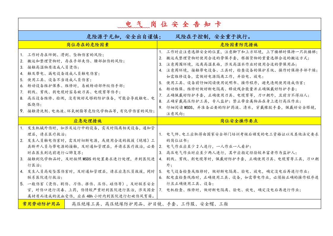 岗位安全告知卡